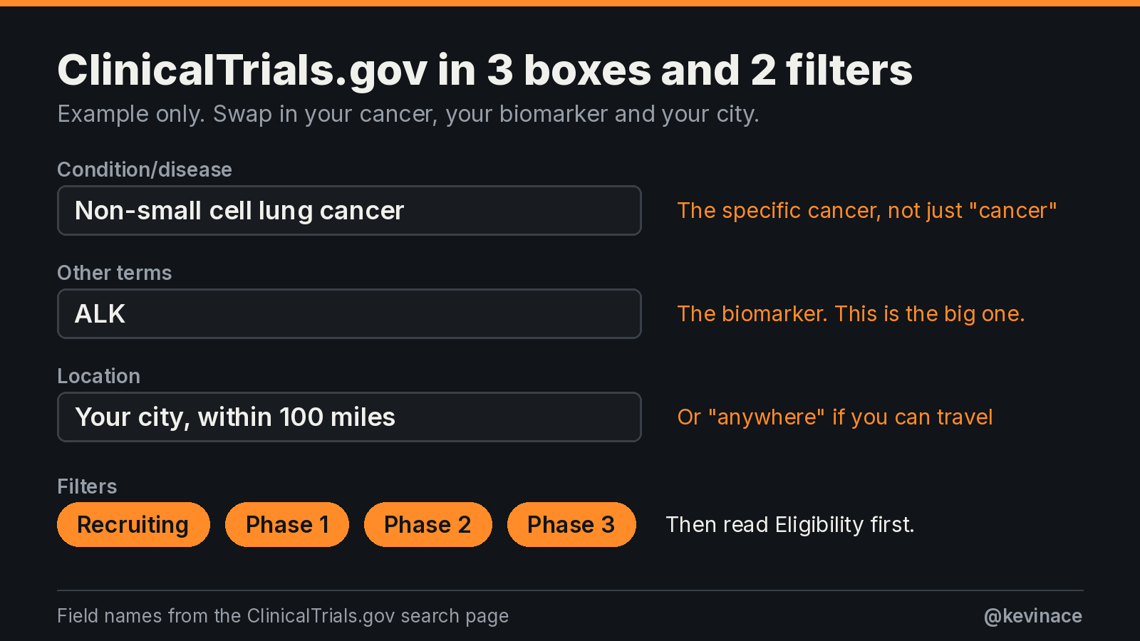 ClinicalTrials.gov search example: condition non-small cell lung cancer, other terms ALK, location your city within 100 miles or anywhere you can travel; recruiting and phase filters. Read eligibility first.